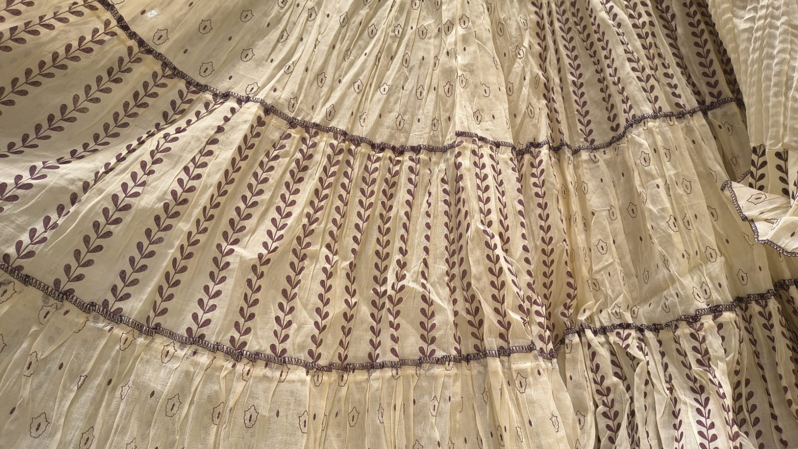 FLOOR LENGTH ANARKALI GOWN STYLE